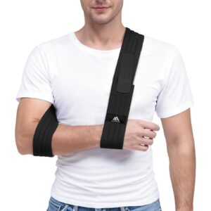 Esarfa Universala pentru Brat, Reglabila, 180cm, Ajustabila prin Taiere, Suport pentru Umar, Incheietura si Cot - Dreapta